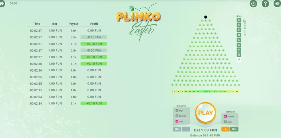 Plinko Trustworthiness