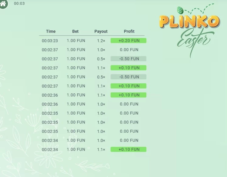 Plinko Casino